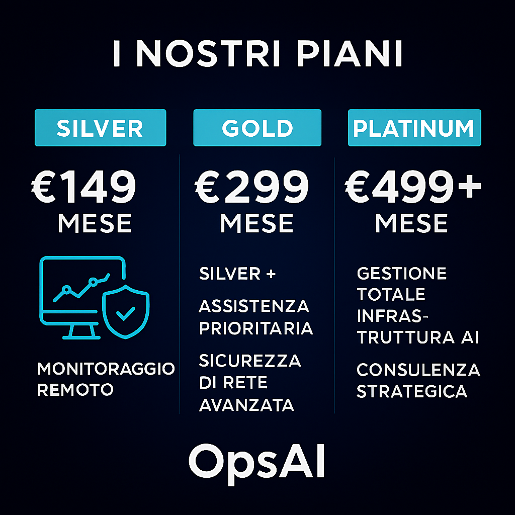 Nostri Piani